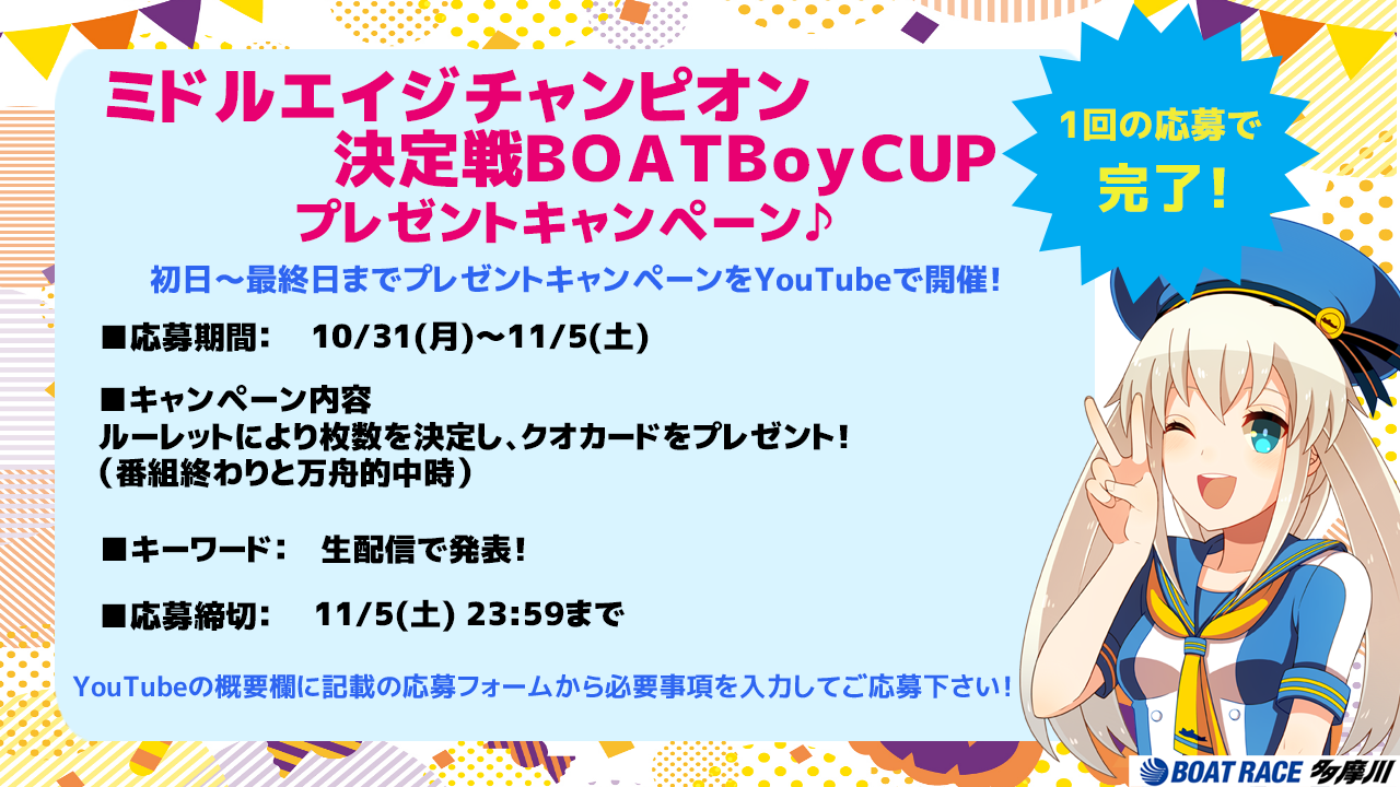 BOATBoyCUP