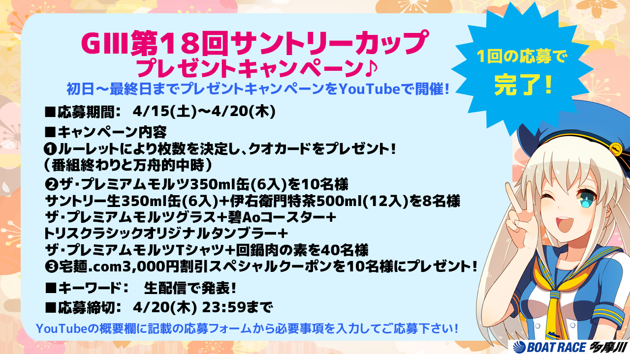 GⅢ 第18回サントリーカップ