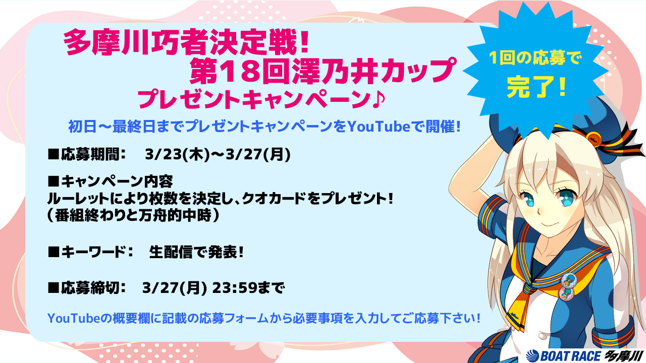 多摩川巧者決定戦！第１８回澤乃井カップ
